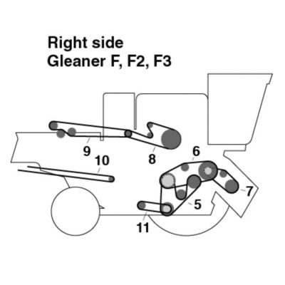 Separator Drive Belt For AGCO-Gleaner Combines B01580 - Shoup